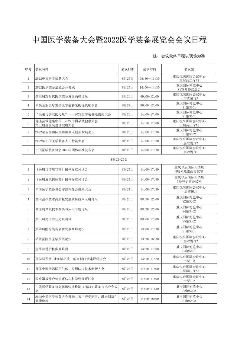 中国医学装备大会会议日程_1.png