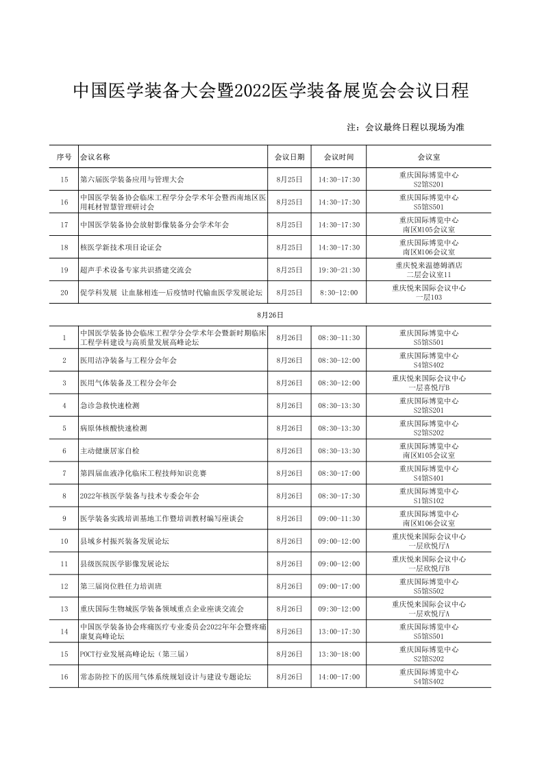 中国医学装备大会会议日程_2.png