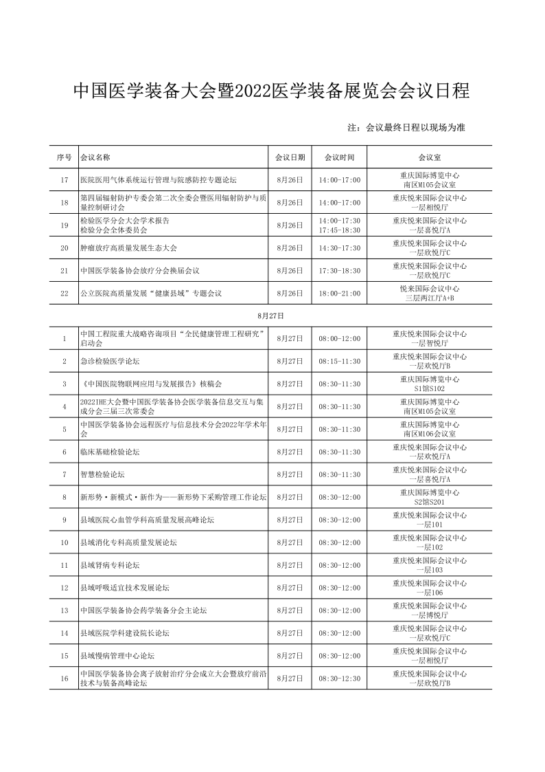 中国医学装备大会会议日程_3.png