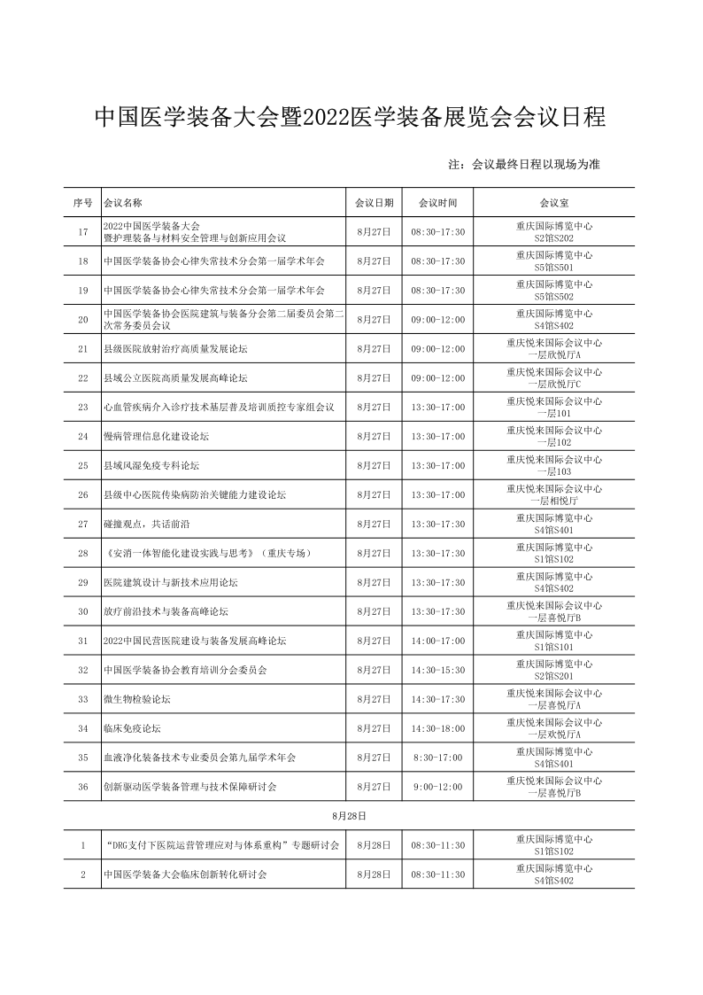 中国医学装备大会会议日程_4.png